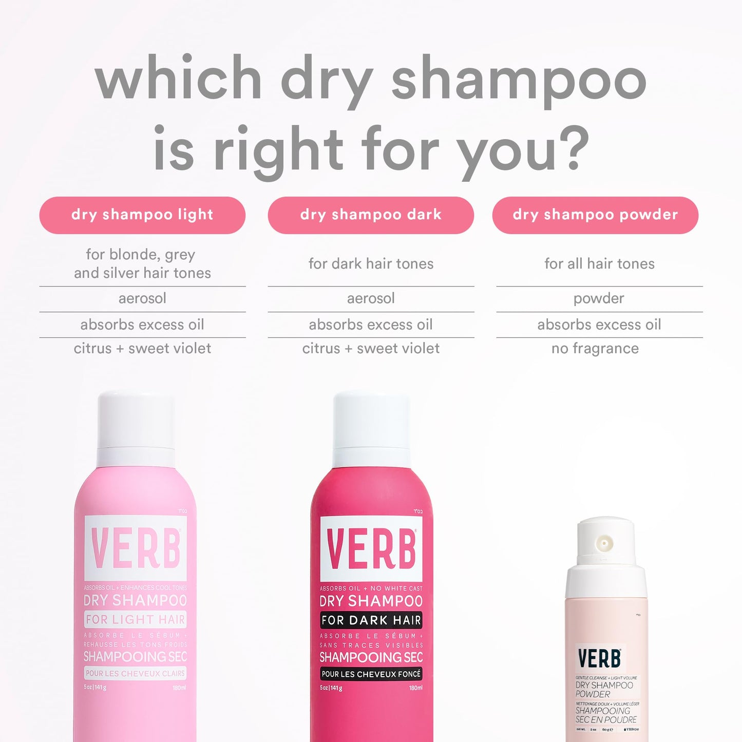 VERB Dry Shampoo Dark, 5 oz - Refresh, Absorb Oils + Extends Styles - Refreshing Dry Shampoo Spray for Dark Tones - Vegan, No Pa