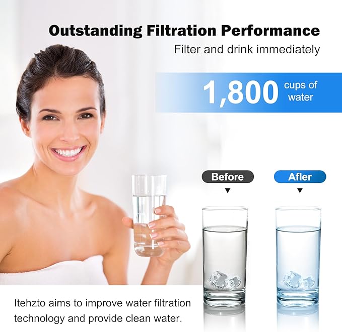 Replacement Filters for All Brita® Pitchers and Dispensers, Fits Brita® Classic OB03, Mavea® 107007, and More, NSF/ANSI 42 Certified, Last Up to 2 Months or 40 Gallons (Pack of 8)