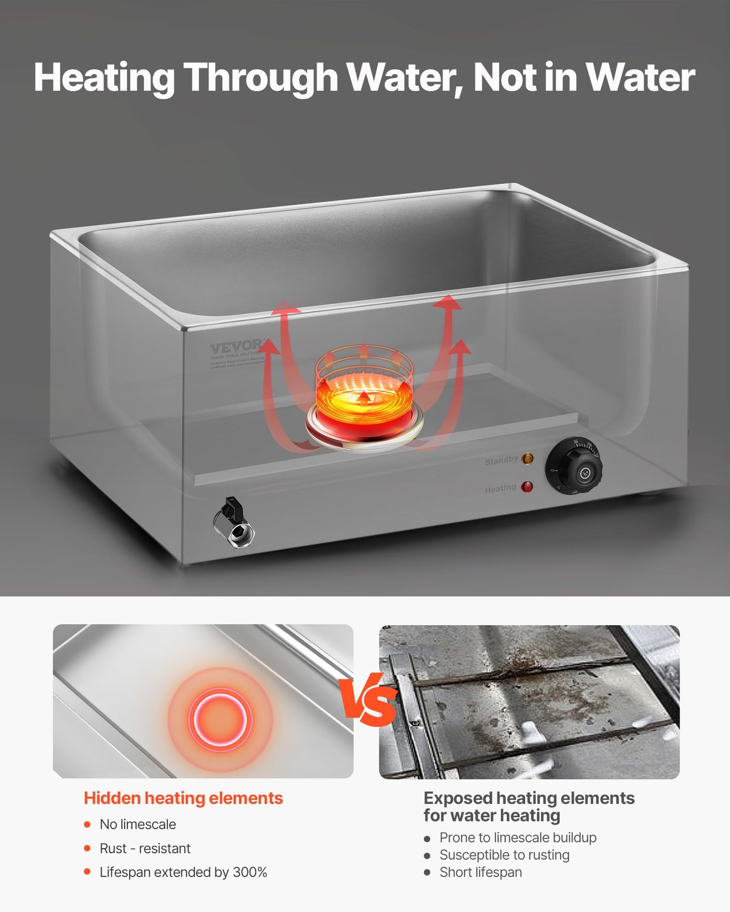 VEVOR 4-Pan Commercial Food Warmer, 24QT Electric Steam Table, 1200W Professional Countertop Stainless Steel Buffet Bain Marie with 86-185°F Temp Control for Catering and Restaurants, Silver