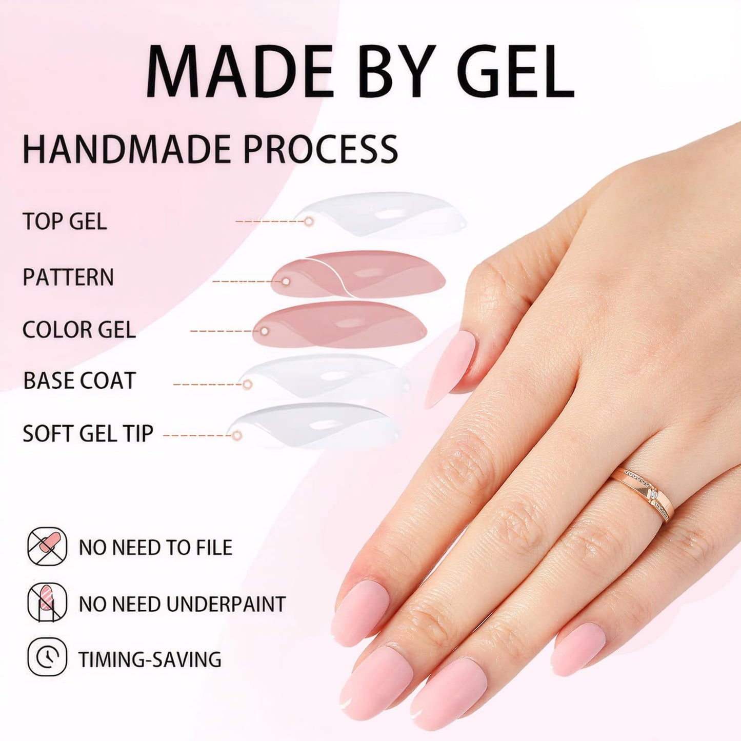 MRSCOL Press on Nails-Pink,30 Pcs Oval Press On Nails,Press On Nails Short Reusable 15 Sizes - 30 Nail Kit with Glue