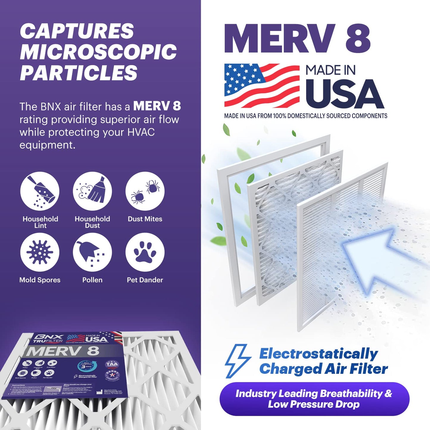 Bnx Trufilter 20X20X1 Air Filter Merv 8 (6-Pack) - Made In Usa - Dust & Pet Defense Electrostatic Pleated Air Conditioner Hvac A