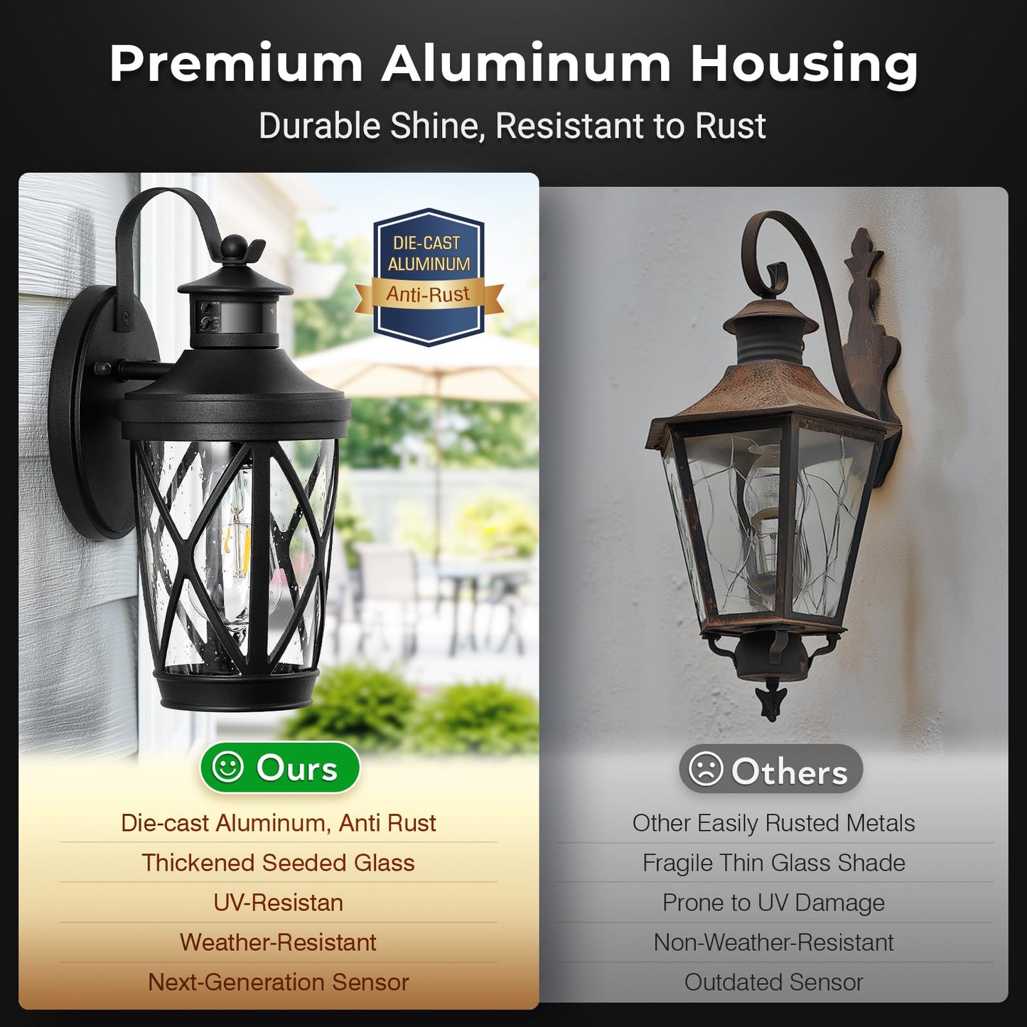 Vianis Motion Sensor Outdoor Lights  Modern Patio Lights Outdoor Waterproof  Black Exterior Lighting Fixtures Lanterns For House  100% Aluminum Outside Wall Mount Light Sconce For Garage  Porch  Coach