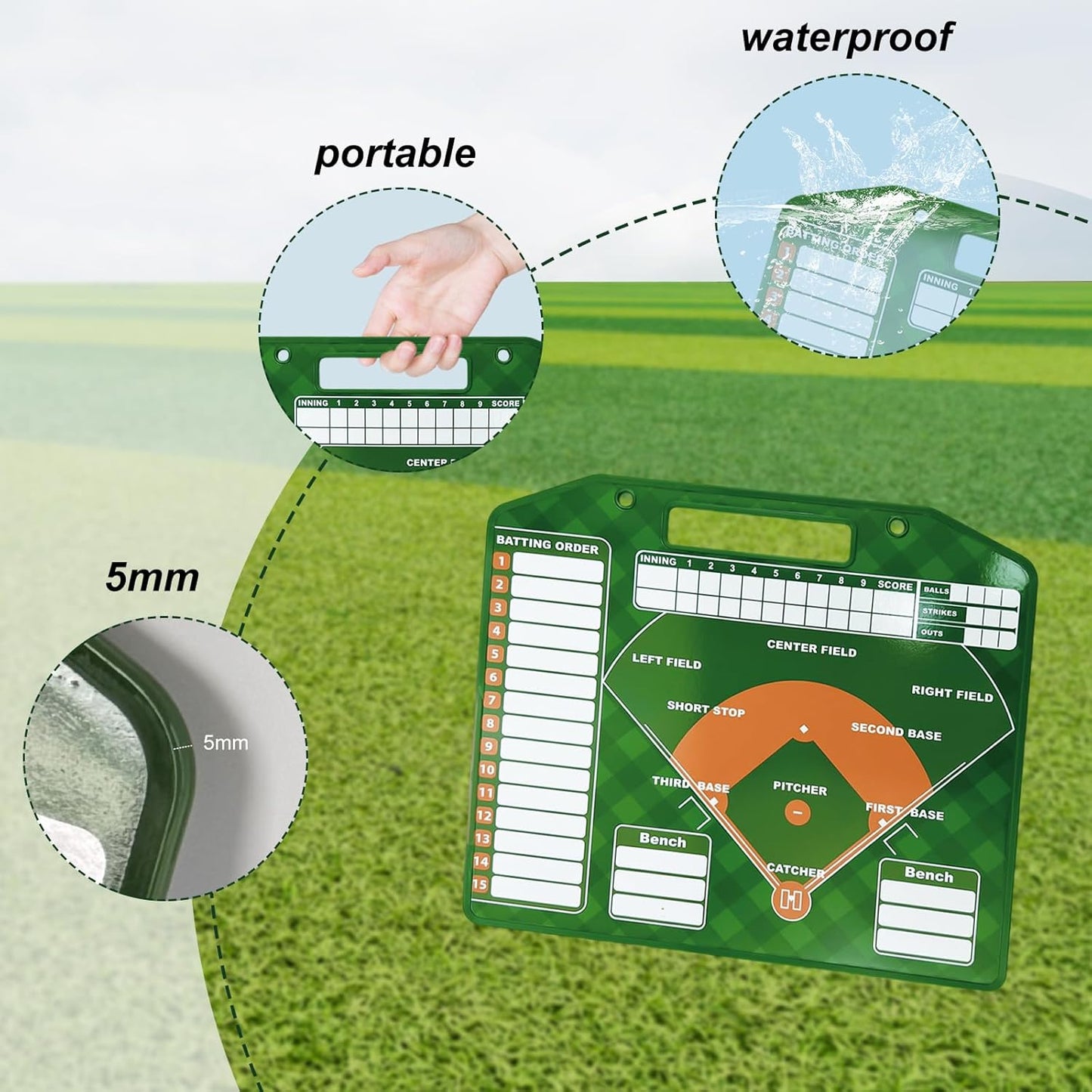 Magnetic Baseball Lineup Board for Dugout, Dry Erase Baseball Clipboard for Coaches with 40 Baseball Lineup Cards and 2 Markers, 72 PCS Baseball Coaching Accessories Baseball Scoreboard 12.6 * 11 in