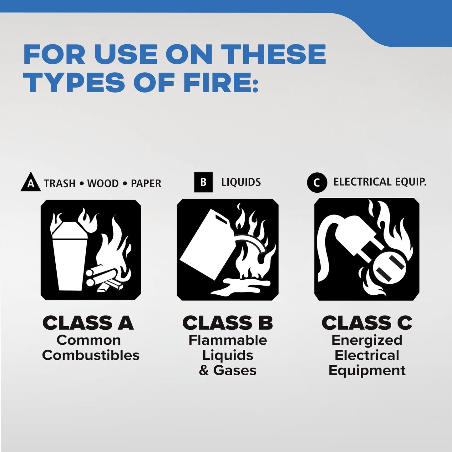 Kidde Fire Extinguisher for Boats, Single-Use 1A10BC
