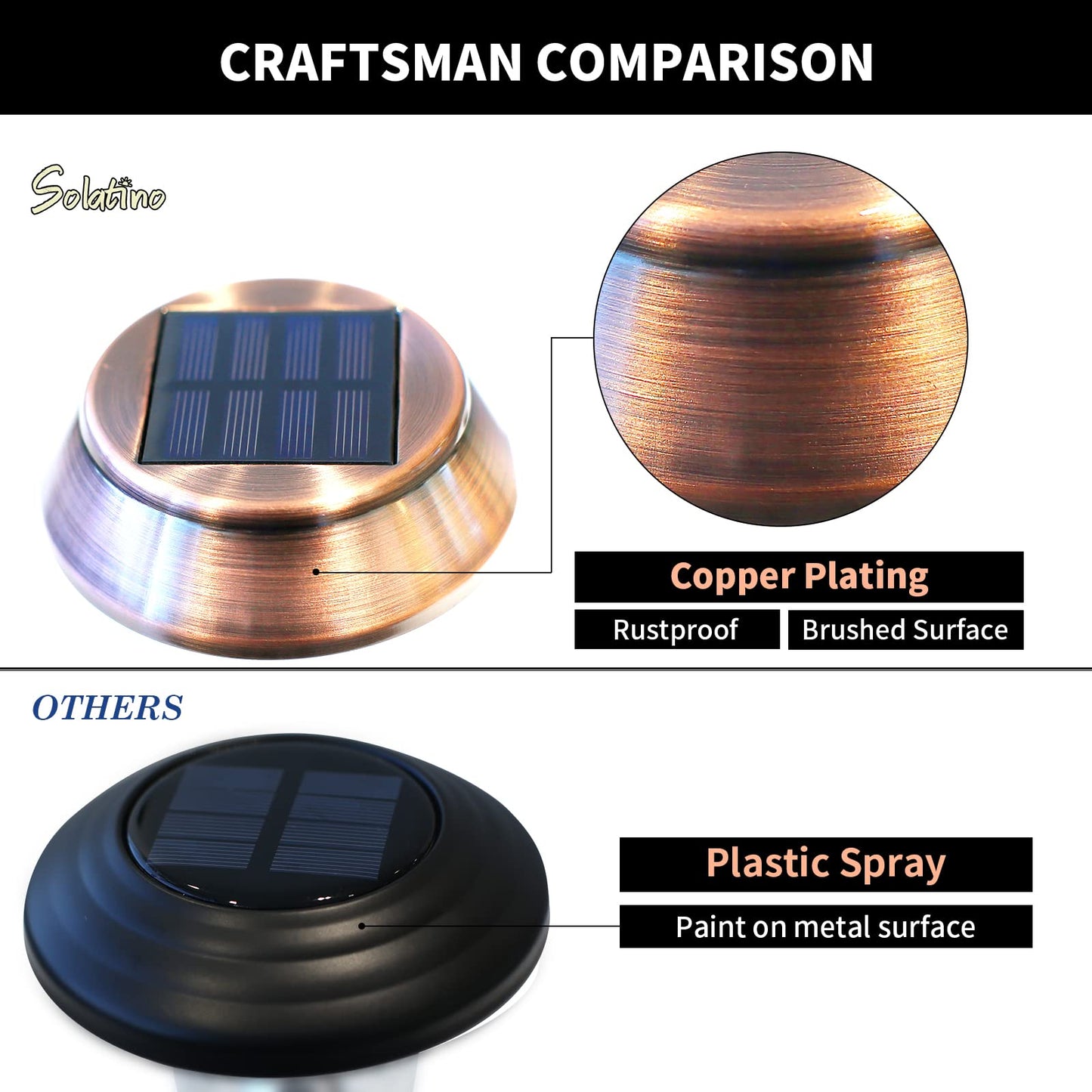 Solatino Solar Pathway Lights Outdoor Waterproof  6 Pack Solar Outdoor Lights Bright Up To 12 Hrs  15 Lumens Garden Light Led Landscape Lighting Stainless Steel Walkway Light  Cold White