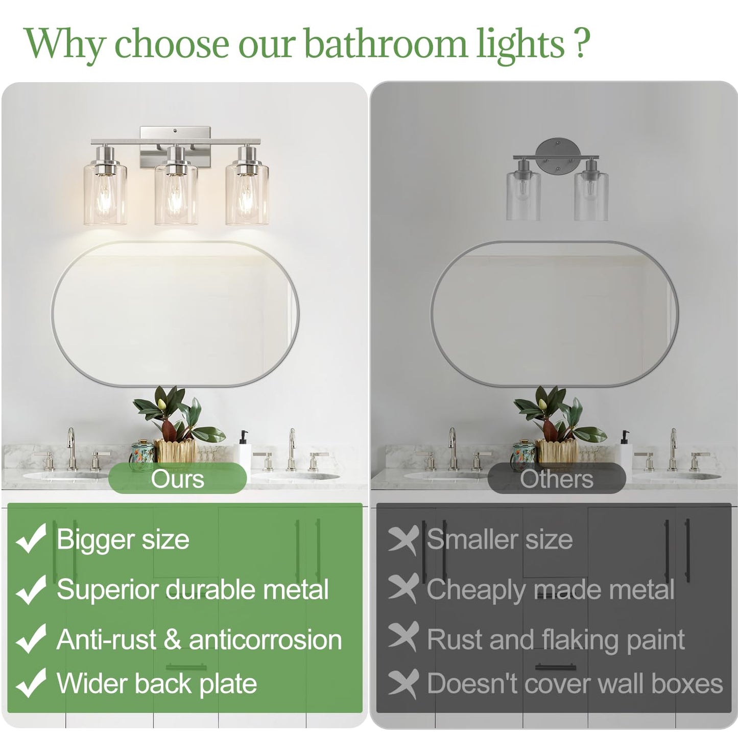 Indoi 3-Light Bathroom Vanity Light Fixtures, Brushed Nickel with Clear Glass Shades, Model YX-032H