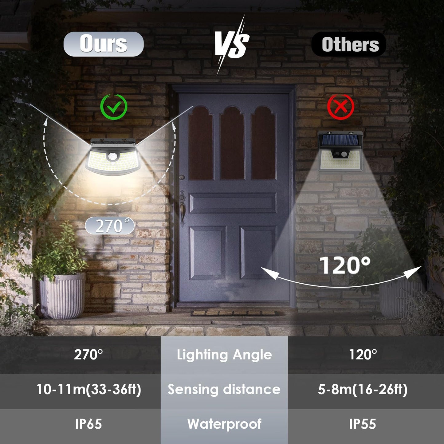 Aootek New Solar Motion Sensor Lights 120 LEDs with Lights Reflector,270° Wide Angle, IP65 Waterproof, Step Lights for Front Door, Yard, Garage, Deck (Black, Daylight White, 4-Pack)