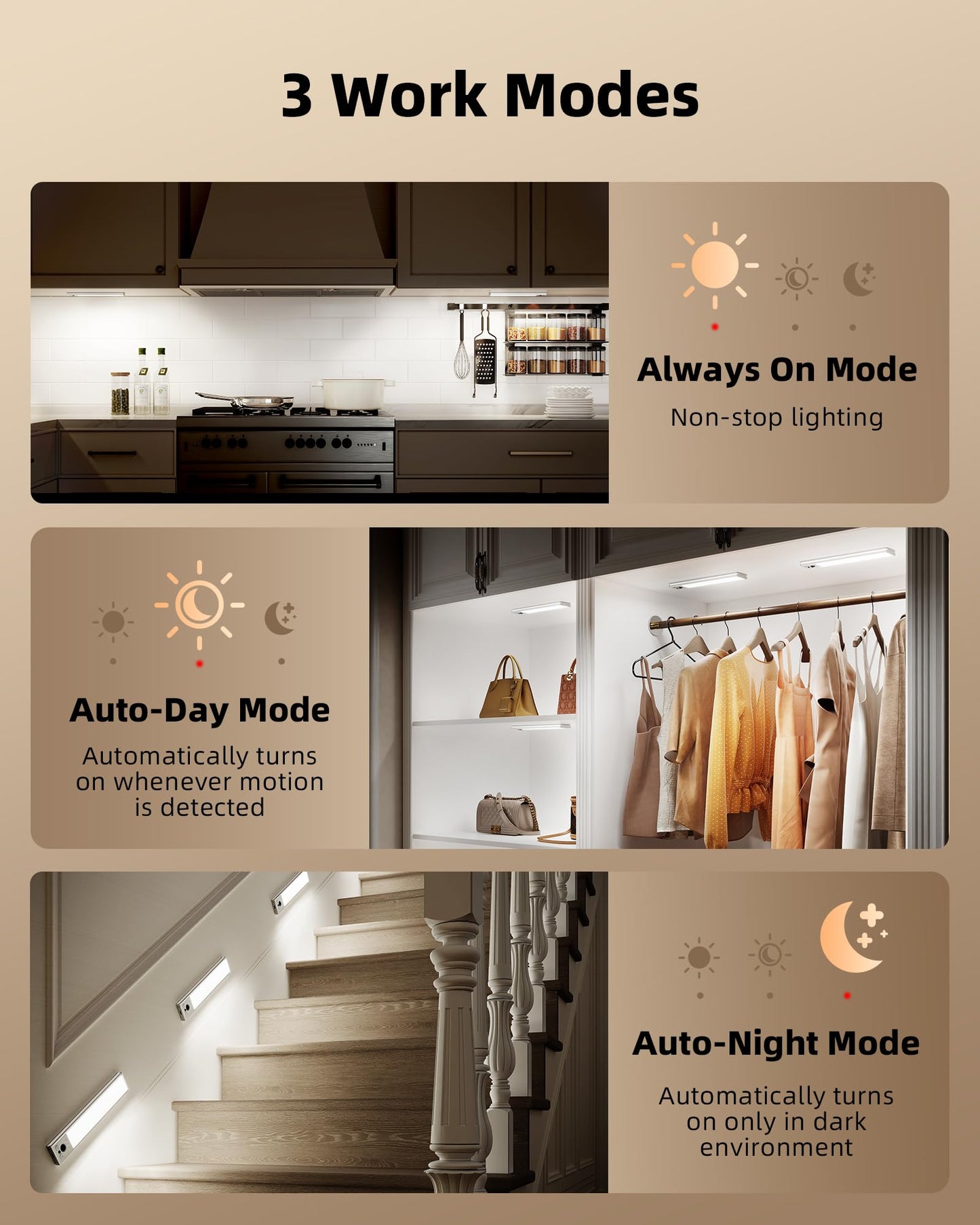 Ezvalo 5 Pack Under Cabinet Lighting  4000Mah Rechargeable Motion Sensor Light  16.5Inch Magnetic Closet Lights With Dimmable & 3 Color Temps  Wireless Motion Activated Lights With Remote For Kitchen