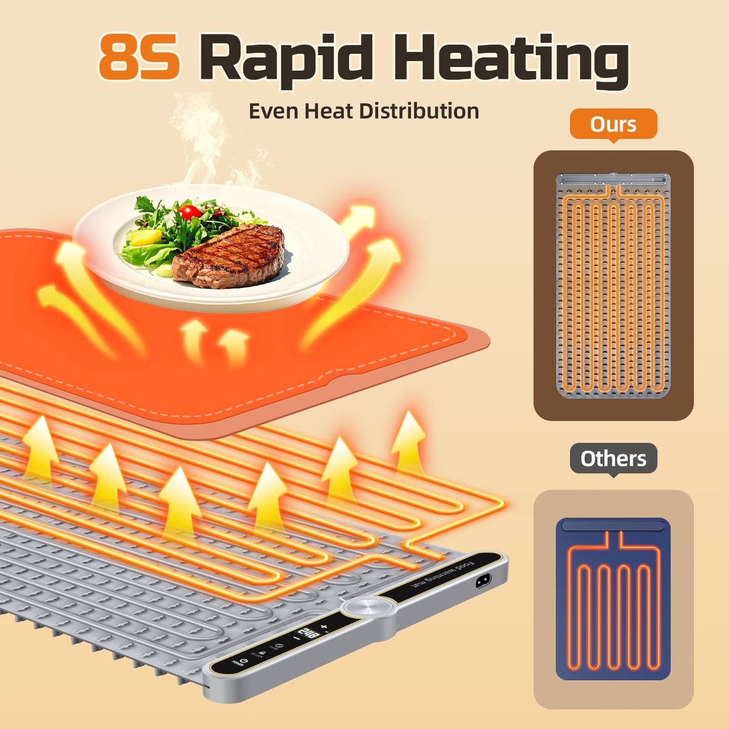 Warming Mat for Food - Super Large 40"x15" Electric Warming Tray Warm 10 Dishes, 9-Temperature Adjustable, 1-6H Timer, Child Lock, 8s Fast Heating, Foldable Food-Grade Silicone Design