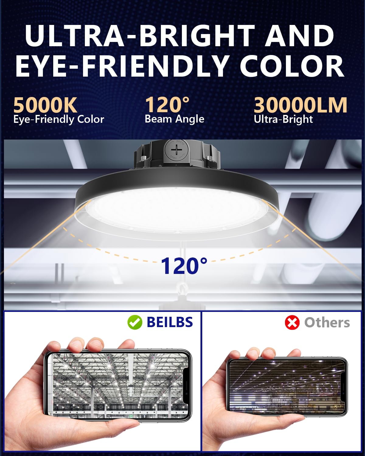 Beilbs Ufo Led High Bay Light  200W Led Shop Lights  0-10V Dimmable 30000Lm 5000K  60%-100% Power Selectable Bay Light For Warehouse Factory Barn Shop Workshop Garage Gym  2 Pack