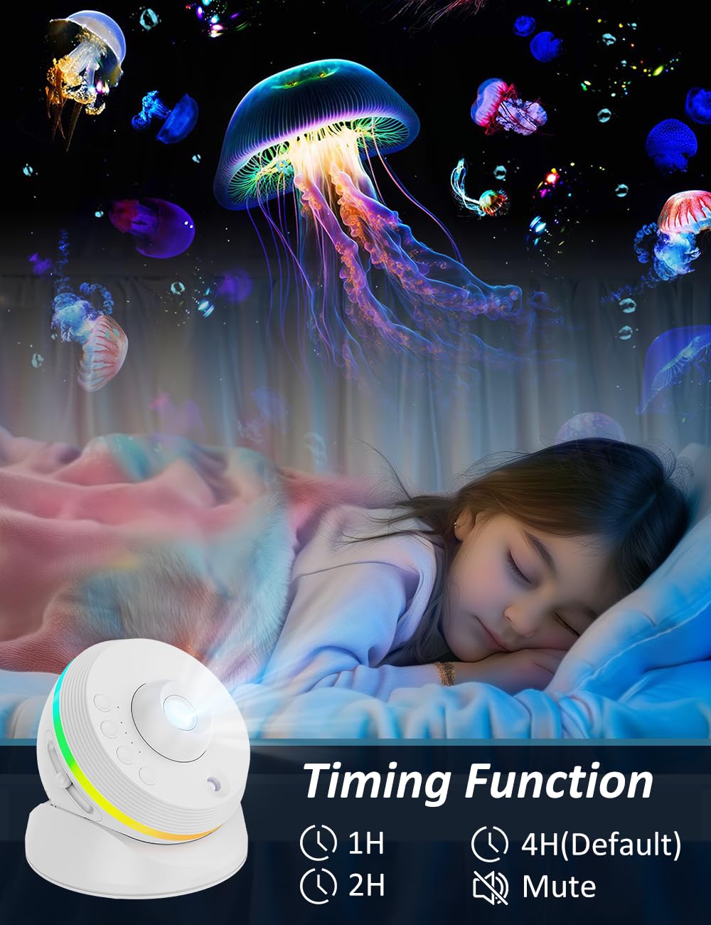 VanSmaGo Meteor Galaxy Projector 13-in-1 Starry Sky Night Light, White, ABS Material, for Kids Bedroom and Living Room Decor