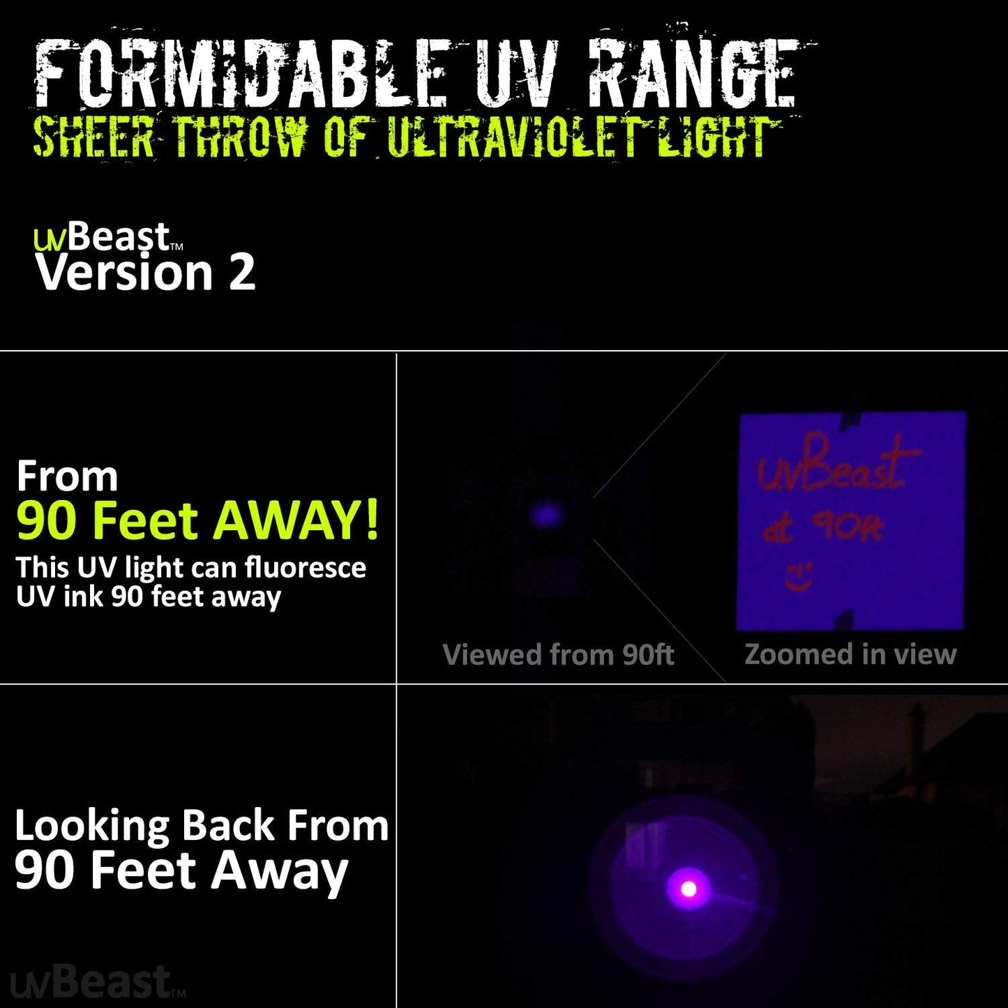 Uvbeast V2 Black Light Uv Flashlight - 385-395Nm, Aluminum, Anthracite Grey, High Definition Flood Effect, Ideal For Commercial/Domestic Use