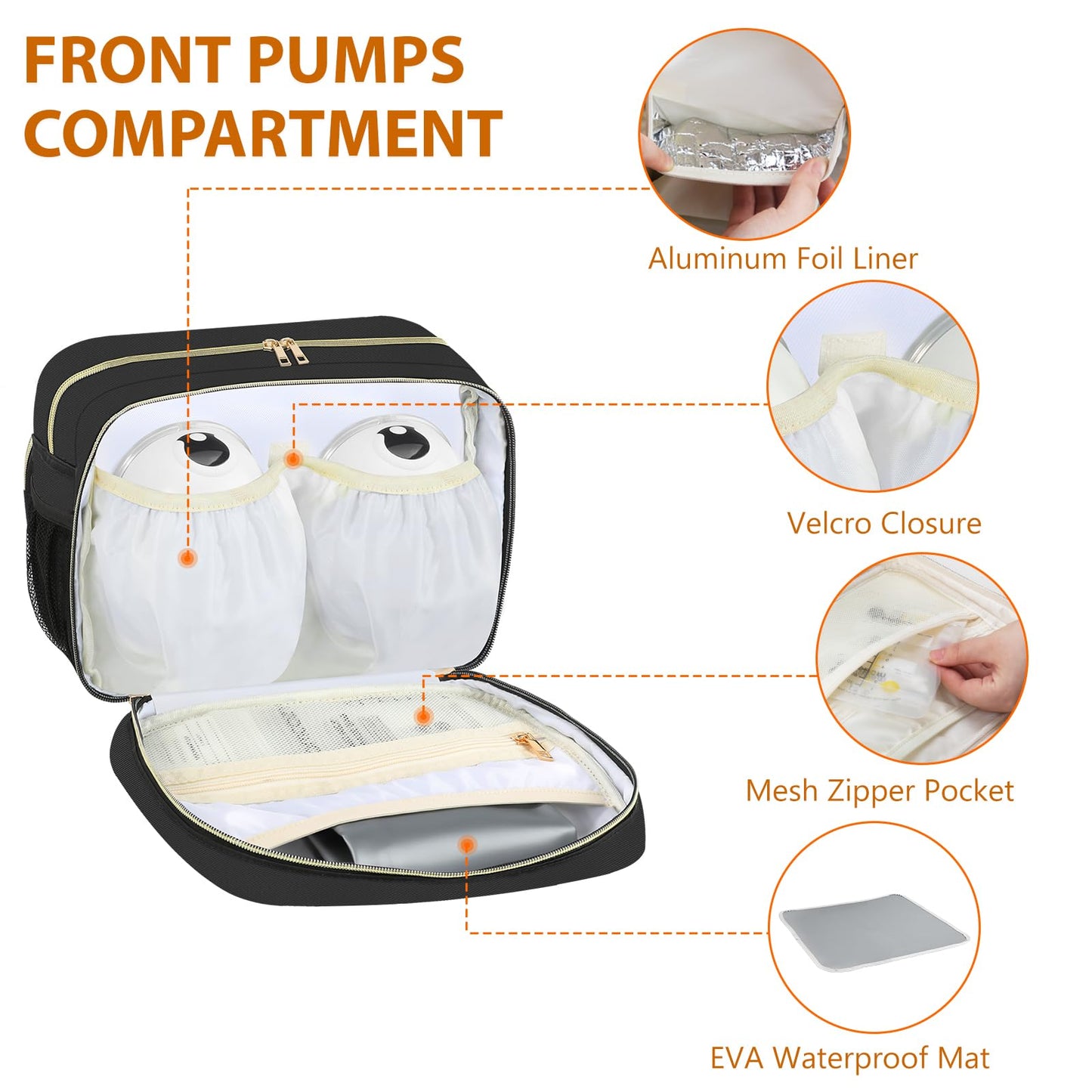PIIOSER Insulated Baby Bottle Bag with Ice Pack, Breastmilk Cooler Compatible with Wearable Breast Pumps & Accessories - Breastfeeding On The Go Travel for Nursing & Working Moms, Black