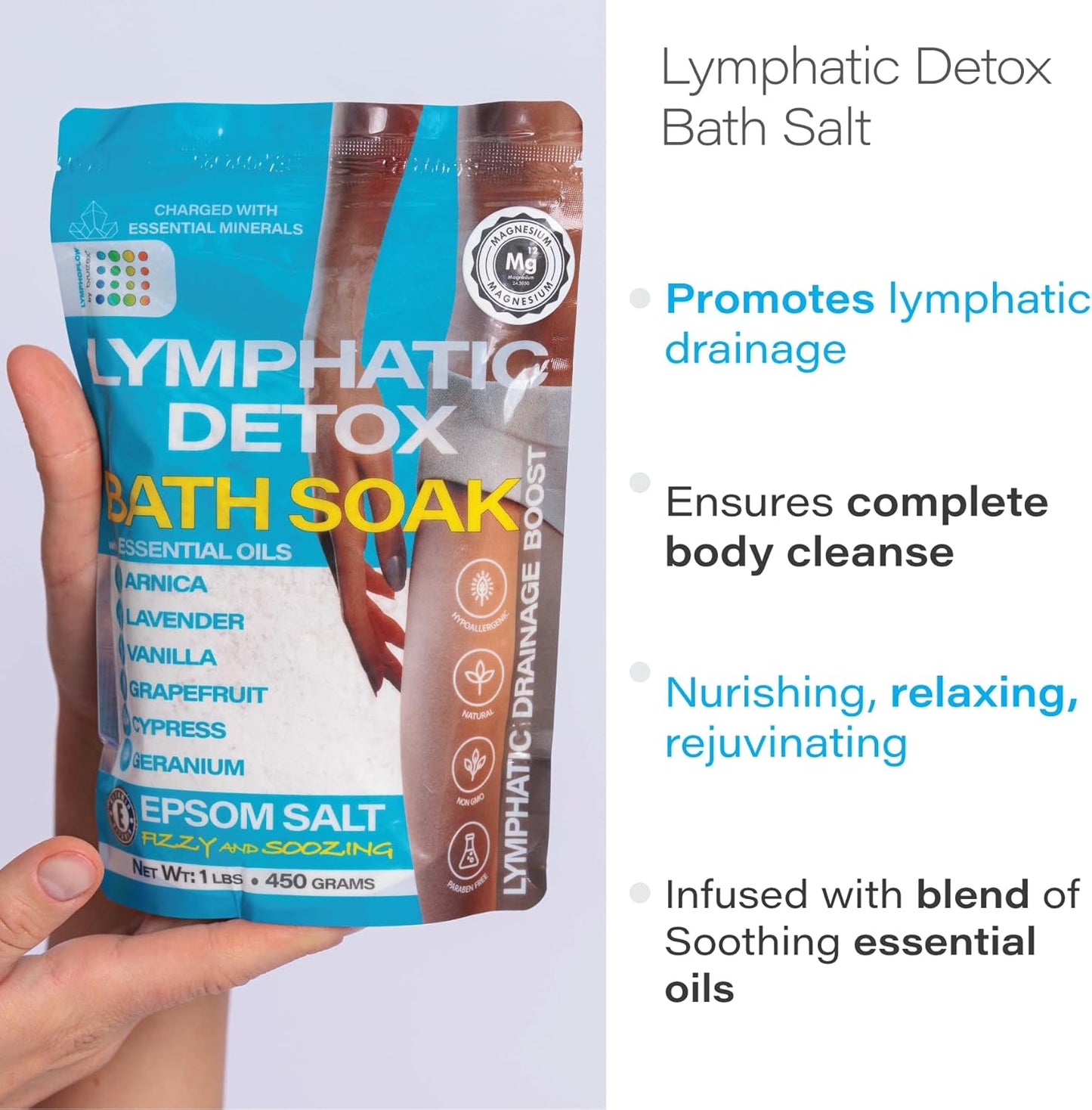 Arnica Montana Bath Salts, Espom Salt Bath Soak for Lymphatic Drainage & Body Detox, Epsom Salts for Soaking with Essential Oils, Bath Salts for Pain Relief, Swelling & Post Surgery, 1 Lb