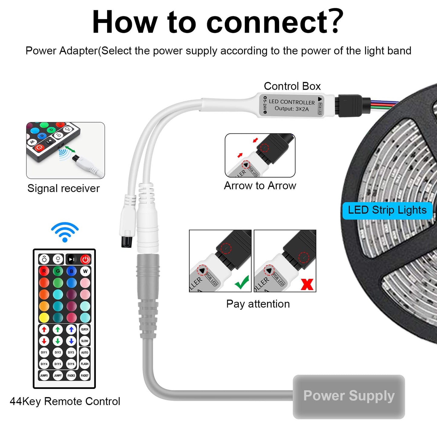 VIPMOON 44 Key IR RGB LED Strip Light Remote Controller, DC 5V-24V, Plastic, Multicolored, Model MT44KEY