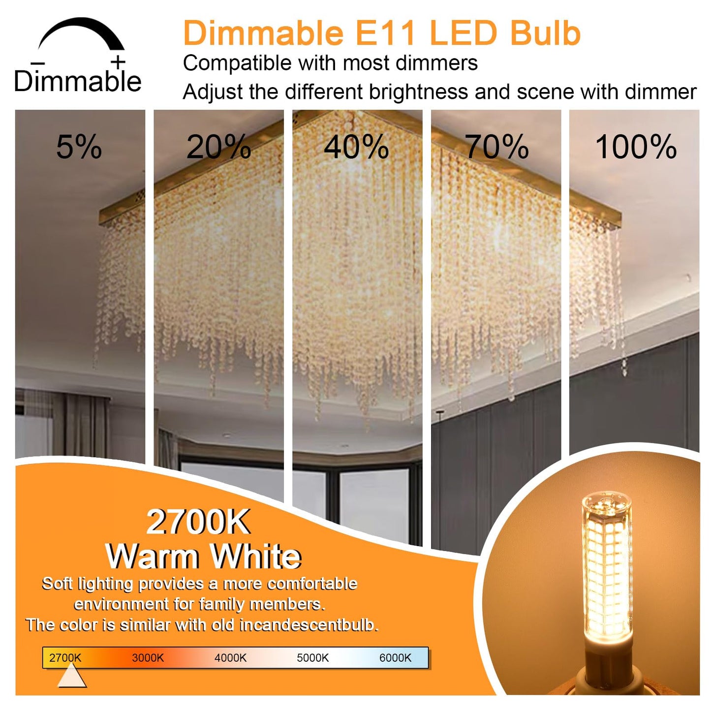 Megereet Jde11 Led Bulb 100W Halogen Bulbs Equivalent T4 Mini Candelabra E11 Led Bulb Dimmable Warm White 3000K 10W 1000Lm Jde11 120V 100W Led For Ceiling Fan Pendant Lighting 2 Pack