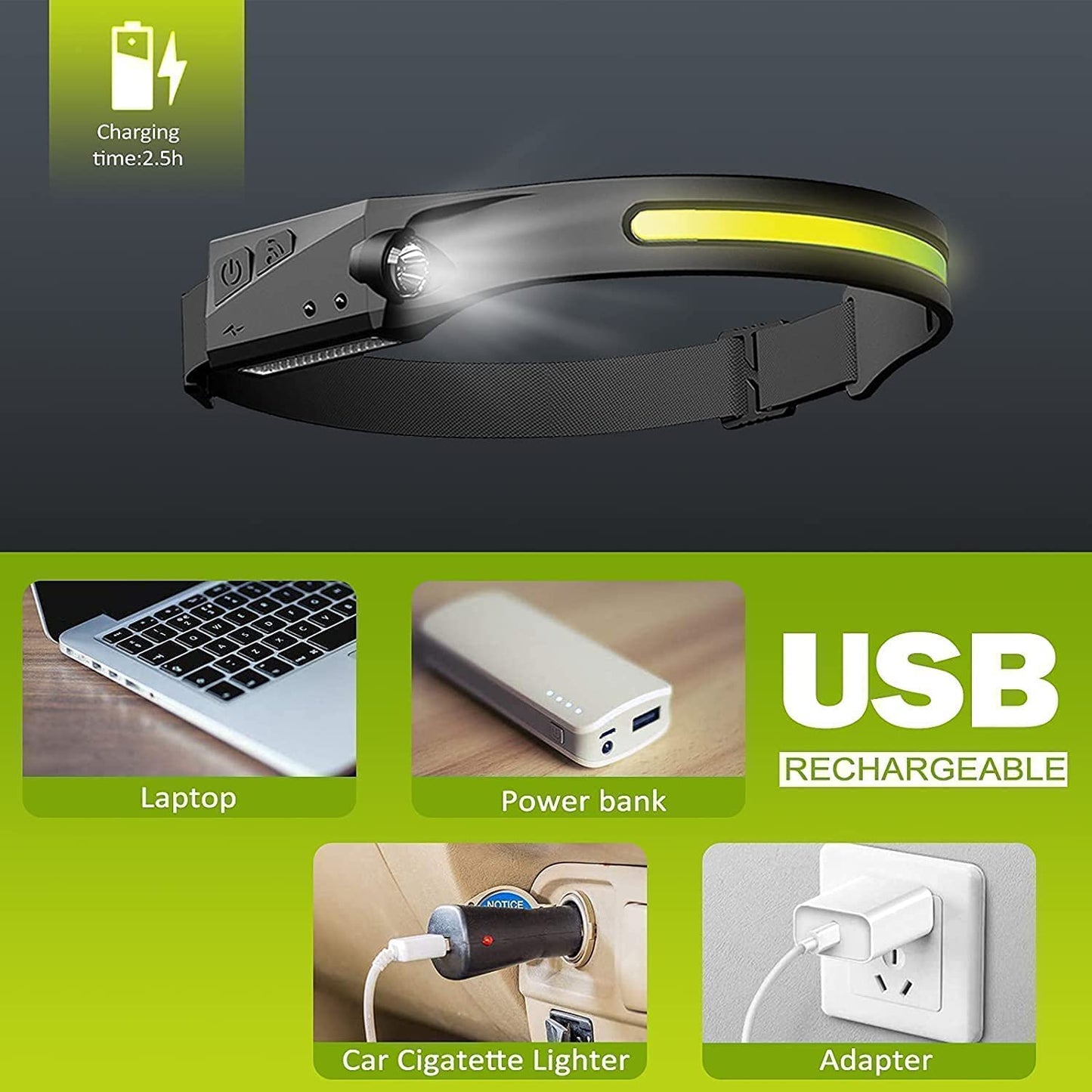 LAKUMIQI Rechargeable LED Headlamp, Motion Sensor, 230° Wide Beam, Black, Model HEADLAMP HEADBAND-3