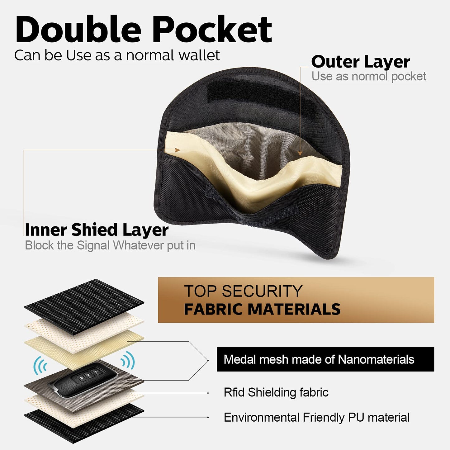 4 Pieces Faraday Bags Phone For Key Fob Protector Car Rfid Signal Blocking Anti-Tracking Faraday Pouch Shielding Wallets For Cel