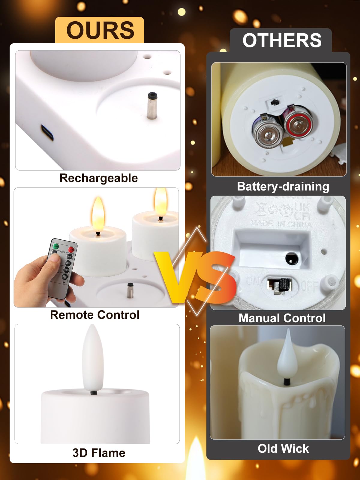 Rechargeable Flameless Tea Lights Candles with Timer Romote, 1.5"x 1" Small Votive Candle Battery Operated, Electric LED Candles for Wedding Centerpiece Table Decor Halloween Christmas (12 Pack)