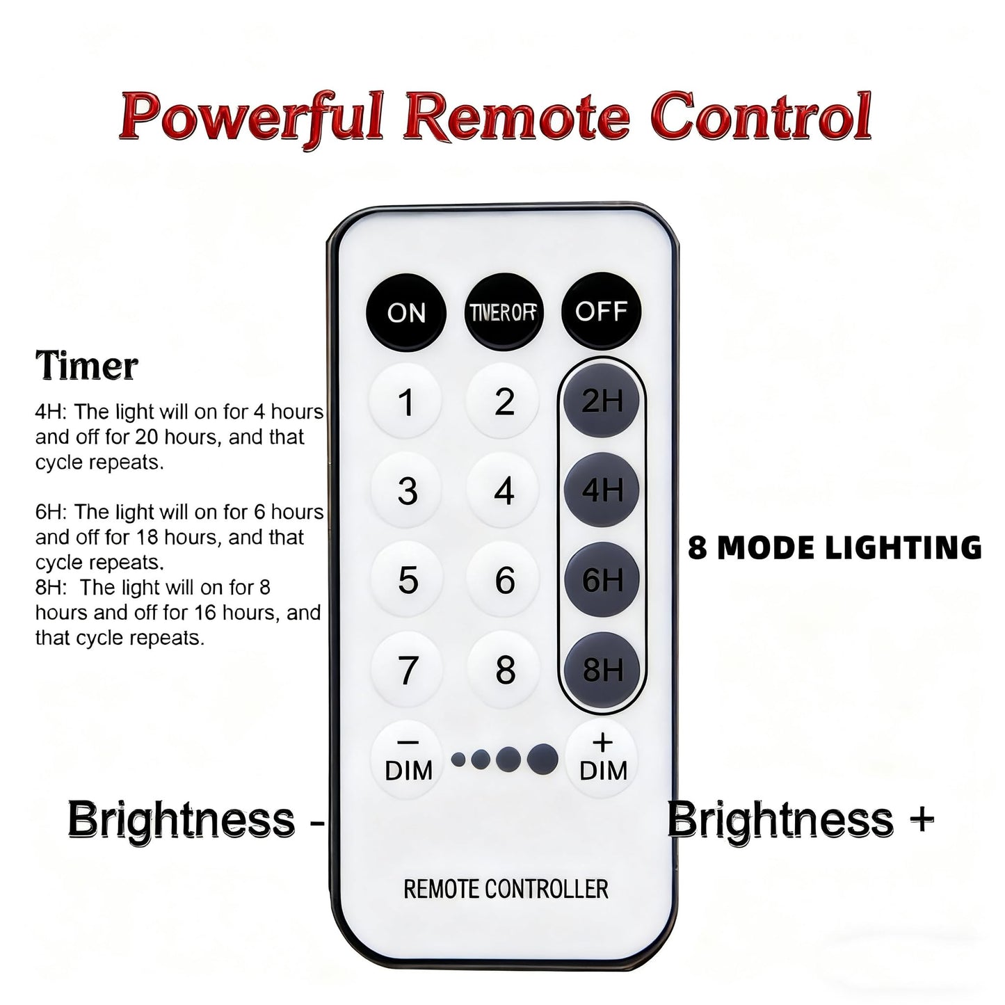 Tw Shine Christmas Tree Lights  448 Led Christmas Waterfall Tree Topper Lights With 8 Lighting Modes & Remote  8.2Ft X 16 Lines String Light For Indoor Outdoor Yard Party Xmas Decoration  Warm White