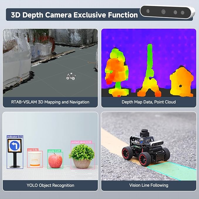 Robot Car for Raspberry Pi 5 ROS2 Humble Ubuntu Programmable AI Vision Smart Robot Kit, Lidar SLAM Mapping Navigation Path Planning Autonomous Driving Ackermann Chassis, MentorPi A1 with RPi 5 4GB
