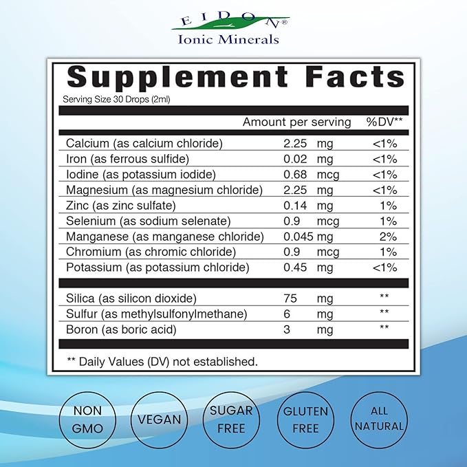 Eidon Ionic Minerals Multiple Minerals Supplement - Ionic Trace Mineral Drops for Water, Natural Liquid Vitamins to Support Heart Health and Hydration, Bioavailable, No Preservatives - 2 oz