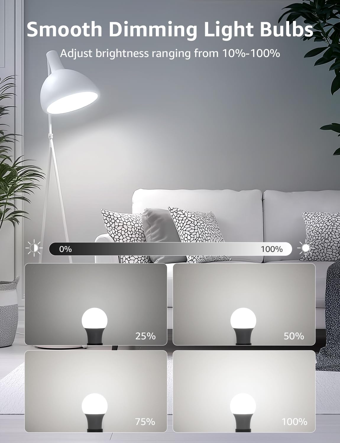 Lepro Dimmable LED Light Bulbs, 100W Equivalent, 14W 1500LM, A19 E26, Daylight White, 6 Pack, UL FCC Listed,