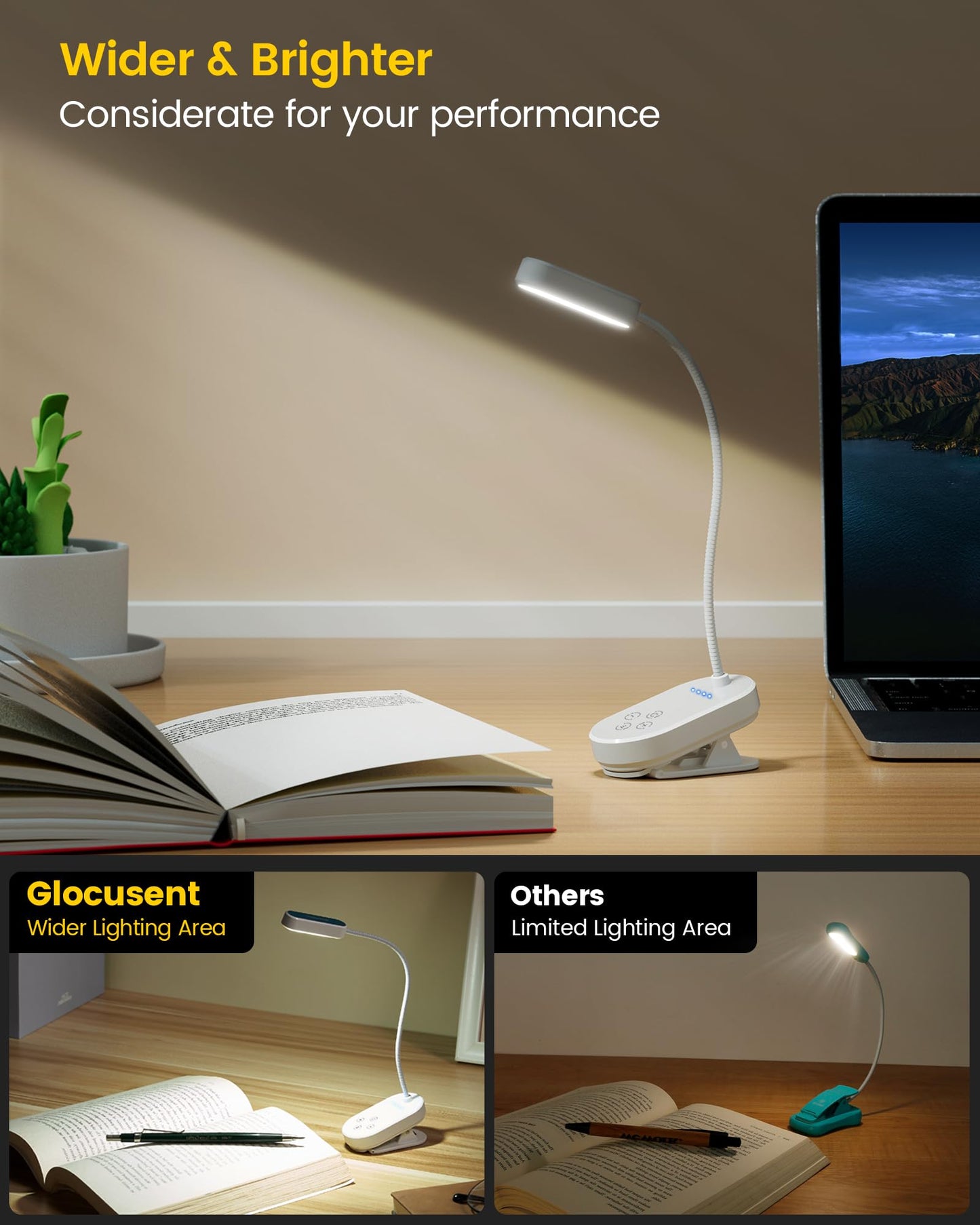 Glocusent Mini Book Light, 16 LED, Rechargeable, 3 Colors, 5 Brightness Levels, Clip-On, Model GLCSNTBL005, White