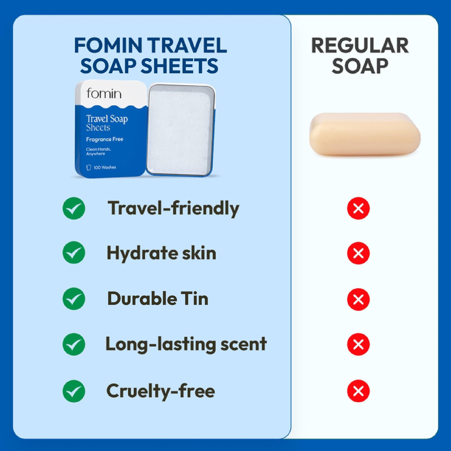 FOMIN - Antibacterial Paper Soap Sheets Tin for Traveling - (100 Sheets) Fragrance Free Portable Travel Hand Soap Sheet, Dissolv