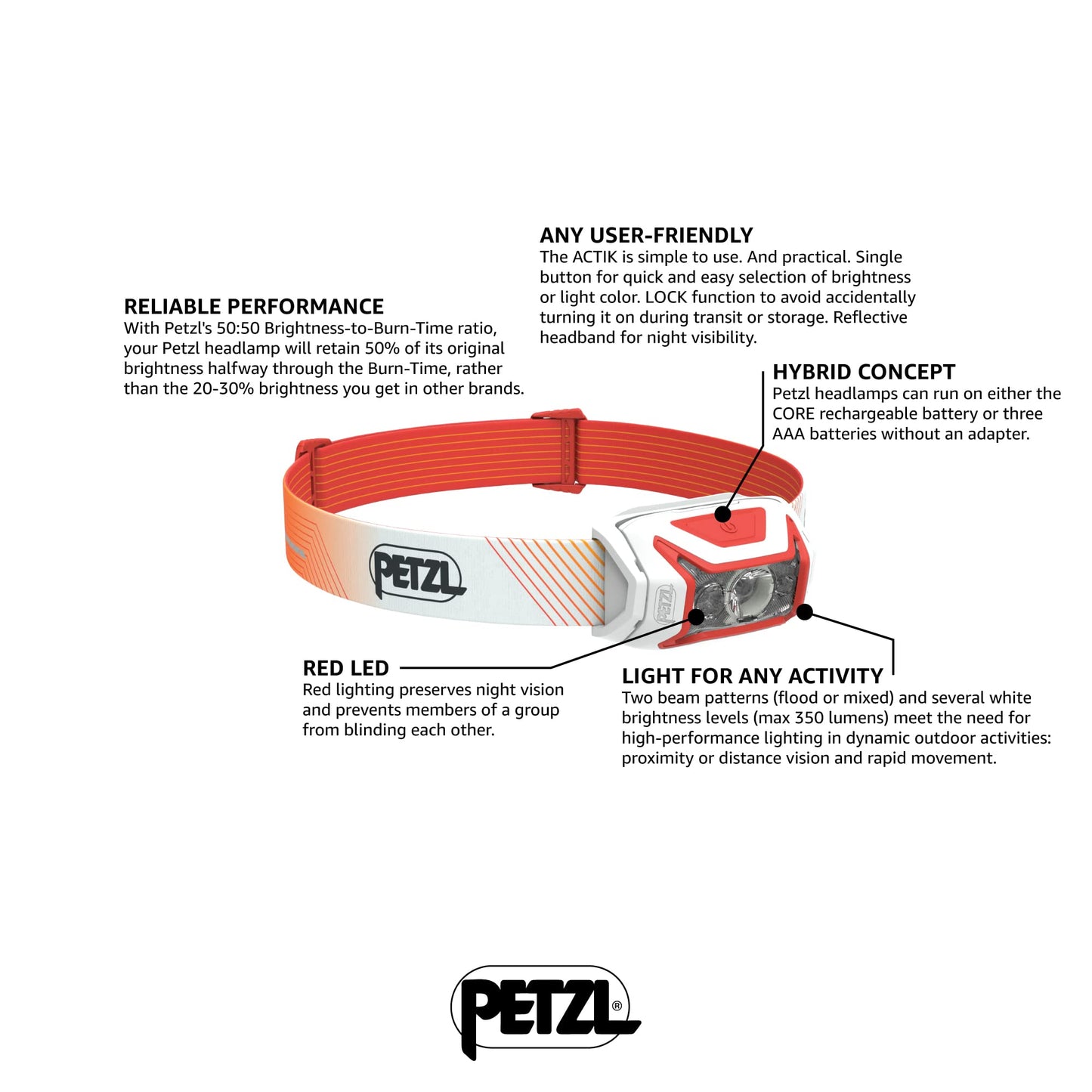 PETZL ACTIK CORE Headlamp - 600 Lumen Rechargeable Light with Red Lighting - One Size - Red - Model E065AA03