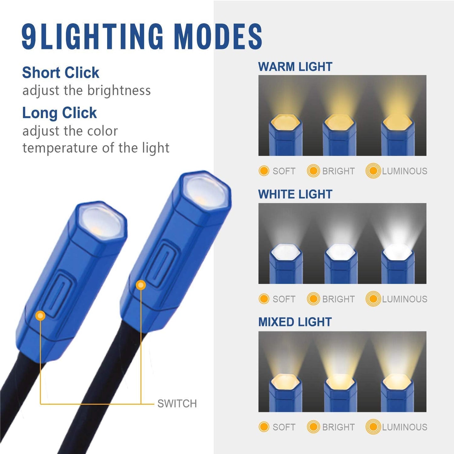 Vekkia Neck Reading Light - Rechargeable, Hands-Free, 9 Brightness Levels, Blue