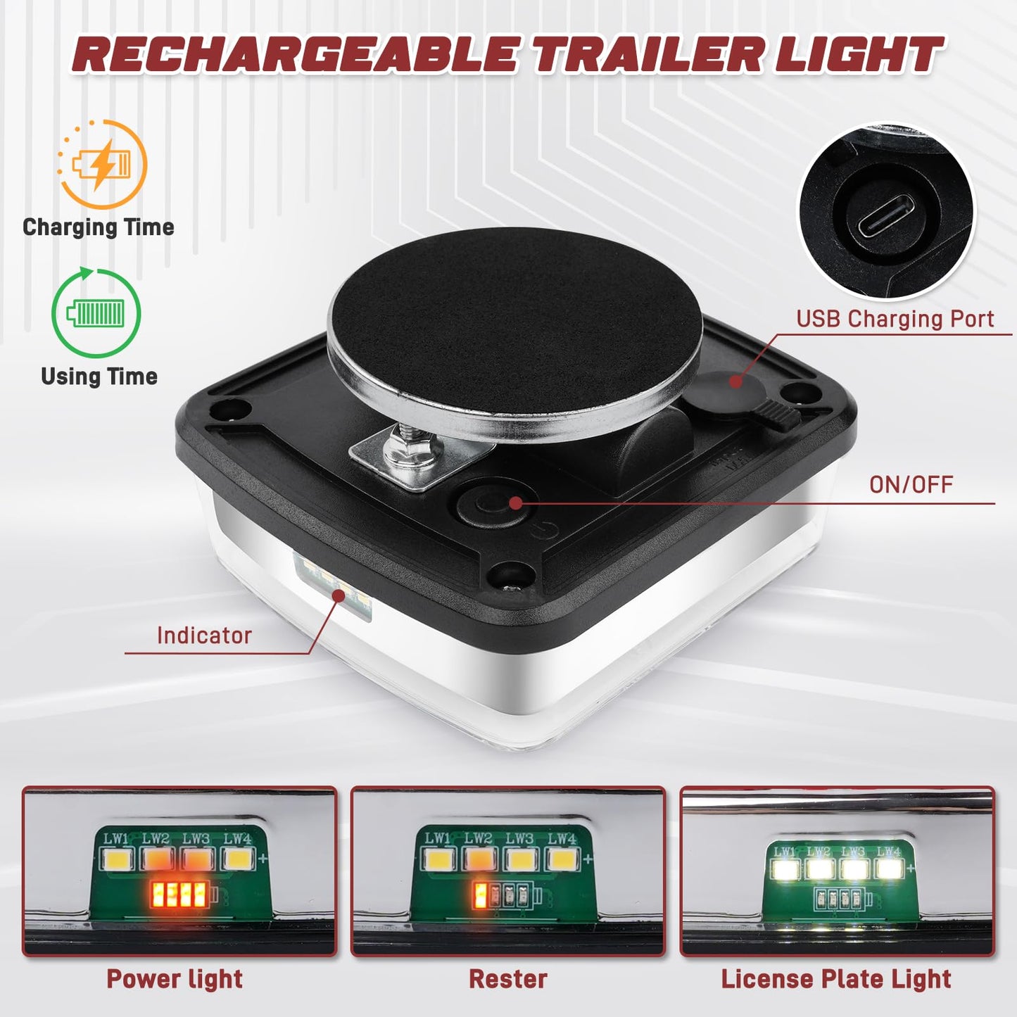 Tiaxidex Wireless Trailer Lights, Magnetic Bluetooth LED Tow Lights, Portable for Truck, RV, Boat, Black