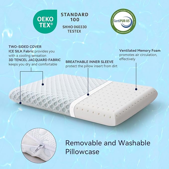 Ultra Thin Pillow 3.25" Stomach Sleeping, Gel Memory Foam Flat Pillow for Stomach and Back Sleepers, Slim Design Memory Foam Pillow with Two-Sided (CertiPUR-US, Standard Size)