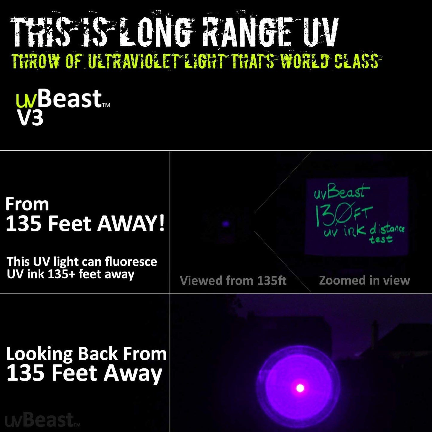 uvBeast V3 UV Flashlight - High Power 385-395nm LEDs, Anodized Anthracite, Professional Use