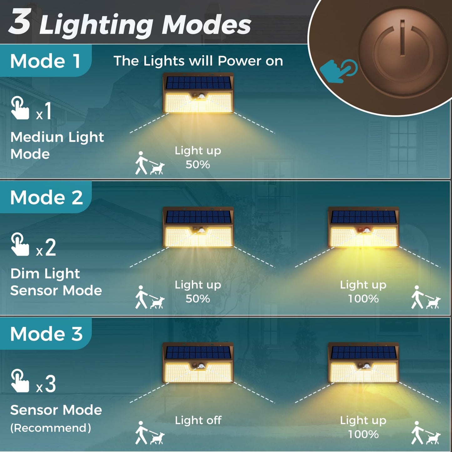 kolpop 318 LED Solar Outdoor Lights, IP65 Waterproof, Motion Sensor, 2 Pack, 7 Inch, Brown-Warm Light