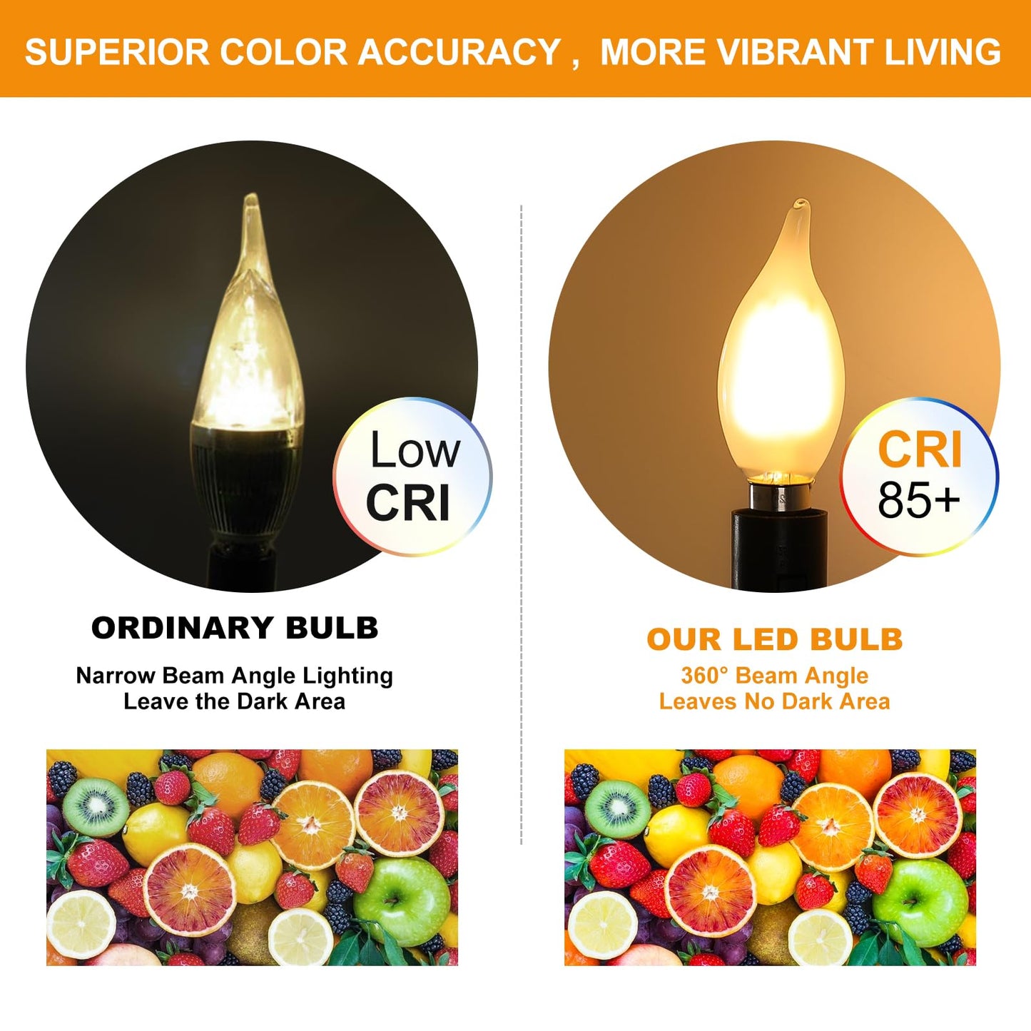 Decoaui E12 Led Chandelier Light Bulbs  4W(40W Equivalent) Dimmable C11 Frosted Glass  450 Lumens  2700K Soft White  Candle Shaped  Ideal For Candelabras Open Fixtures  6-Pack