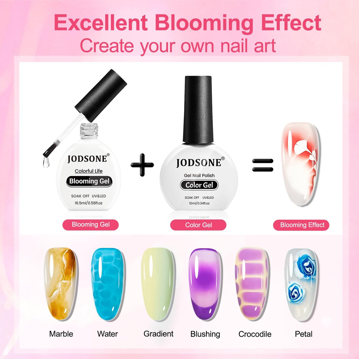 JODSONE Blooming Gel Nail Polish,2Pcs 16.5ml Clear Blooming Gel for Marble,Watercolor,Gradient,Floral Print & Natural Stone Effe