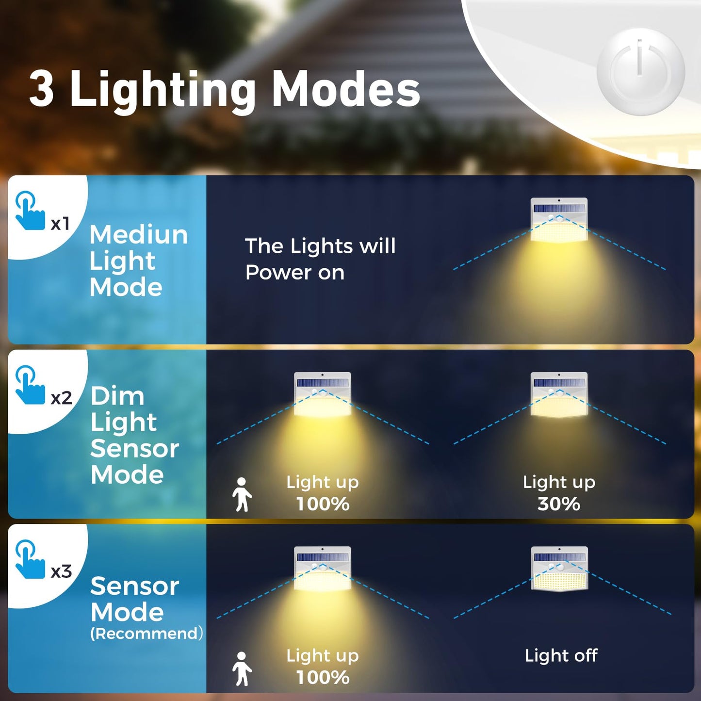 Peasur Solar Outdoor Lights  [4 Packs] Motion Sensor Security Lights With 3 Lighting Modes Wall Lights Waterproof Solar Powered Lights For Garden Yard  White Warm
