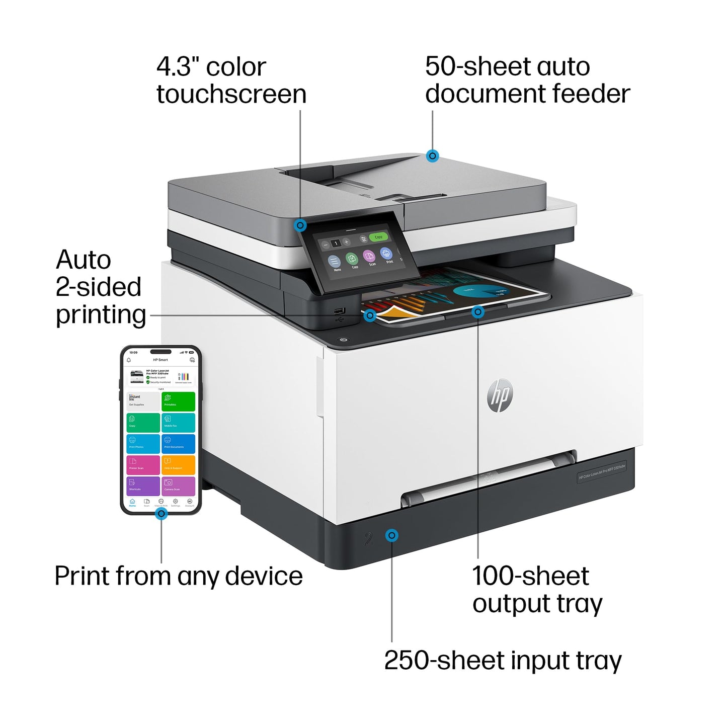 Hp Color Laserjet Pro Mfp 3301Sdw Wireless All-In-One Color Laser Printer, Scanner, Copier, Best-For-Office (499Q3F)