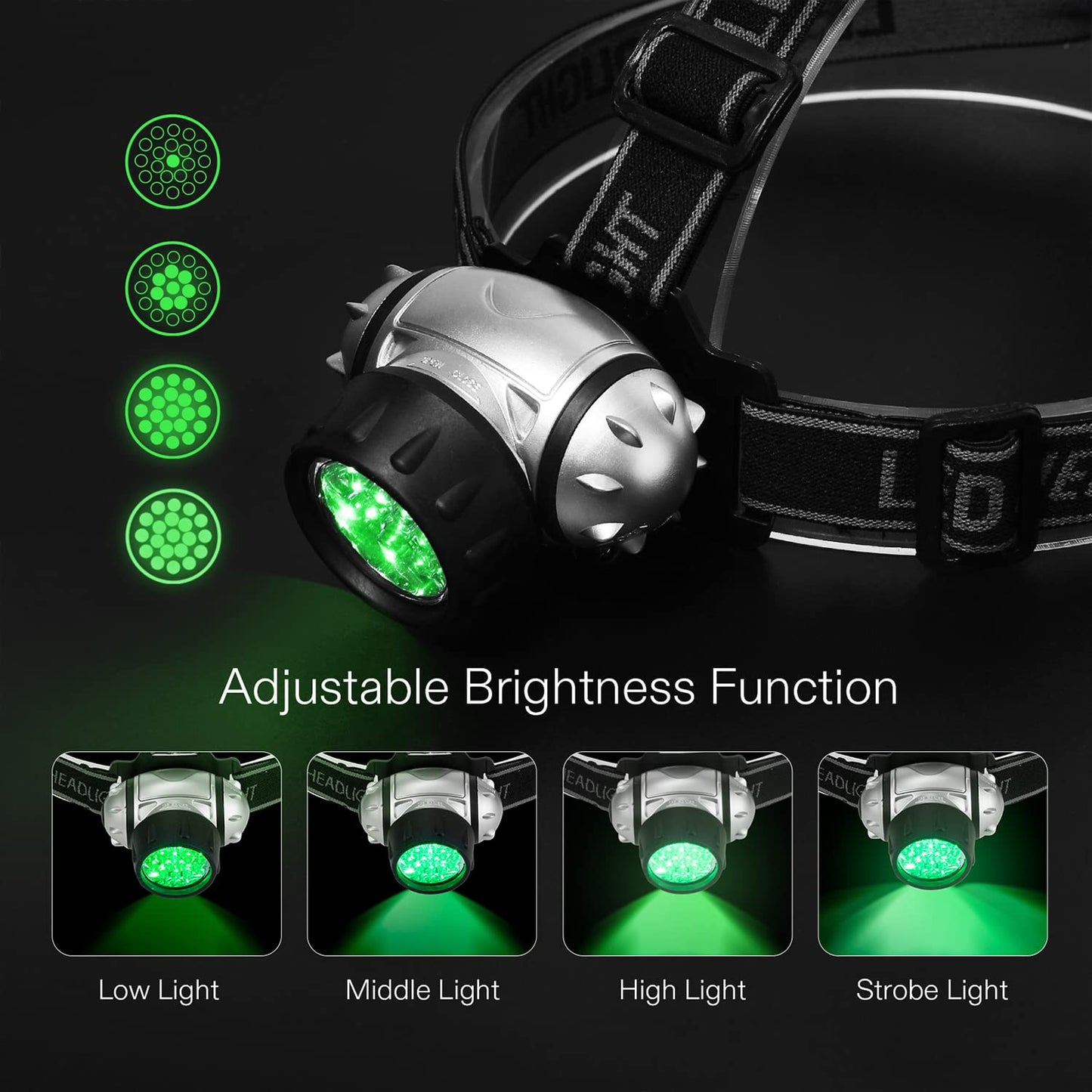 VIVOSUN 19-Bulb LED Grow Light Headlight, High Intensity, One Pack, Black, Model 4316273158