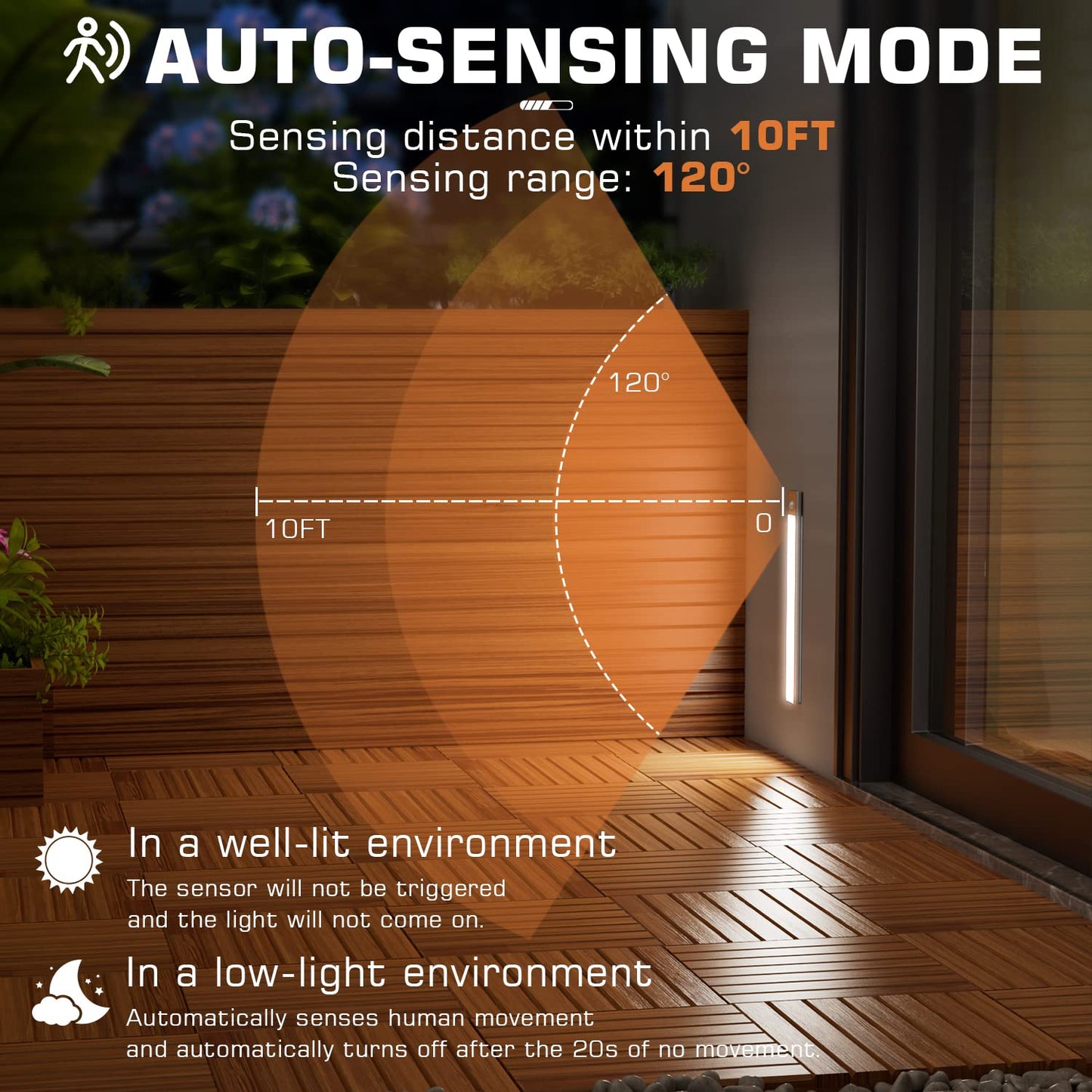 GRILIG 2000mAh LED Motion Sensor Lights - Magnetic Under Cabinet Strip Lights, White, Model SVR-H4114-PIR30, 2 Pack