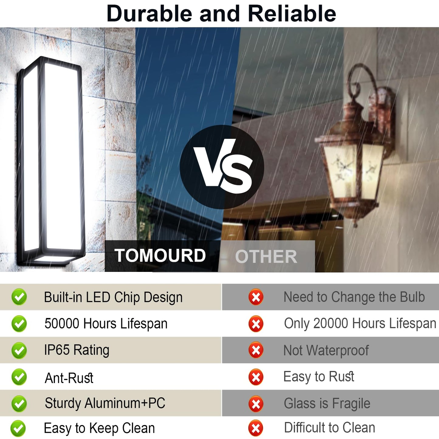 Tomourd 30Watt Modern Outdoor Wall Lights  2000 Lumen Waterproof Exterior Porch Light  6000K Daylight Anti-Rust Wall Mount Outdoor Wall Lighting For House  Front Porch  Garage