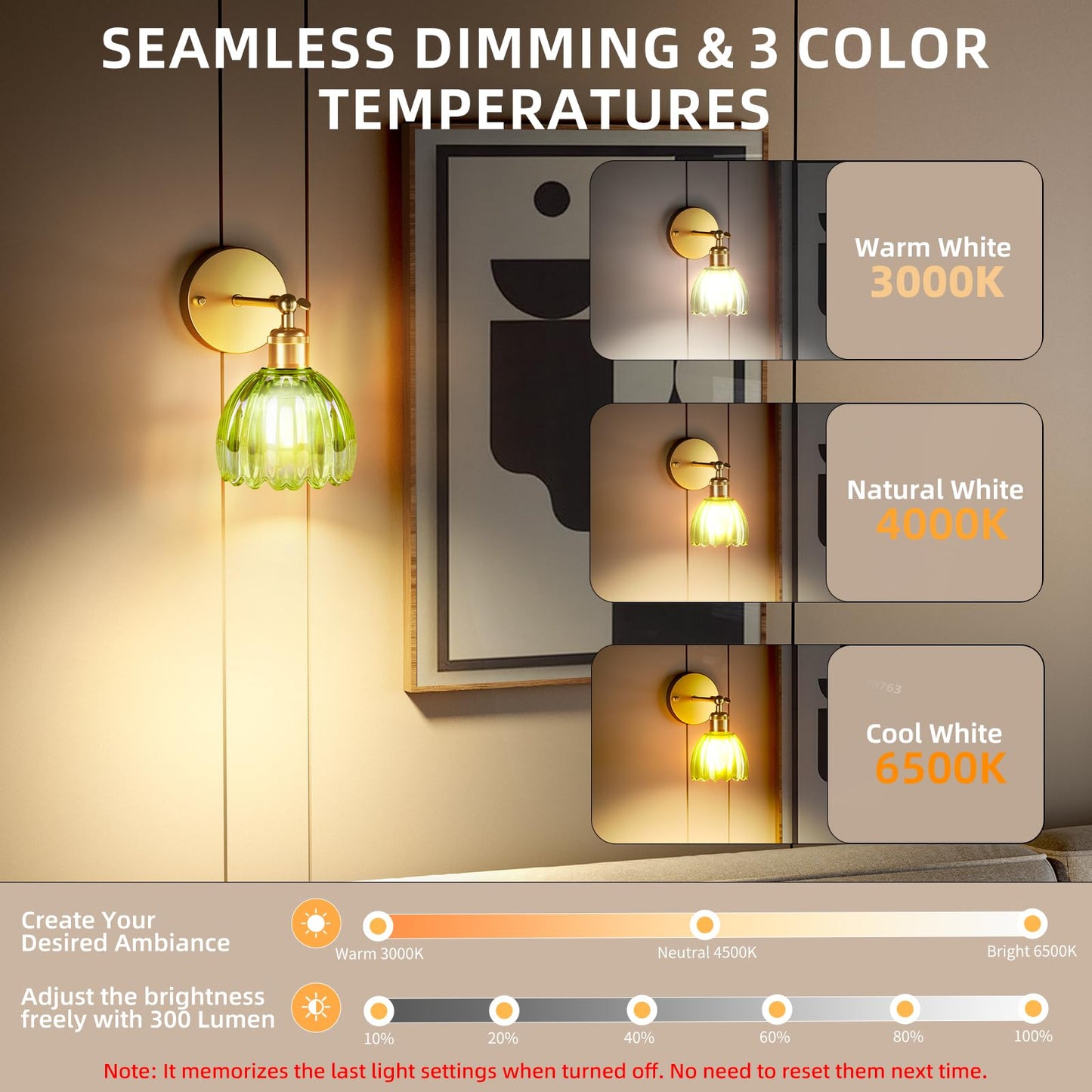 Senluyi Battery Operated Wall Sconce Set of 2, Remote Control, 7000mAh Dimmable RGB Bulbs, Wrought Iron, Green, Model V828