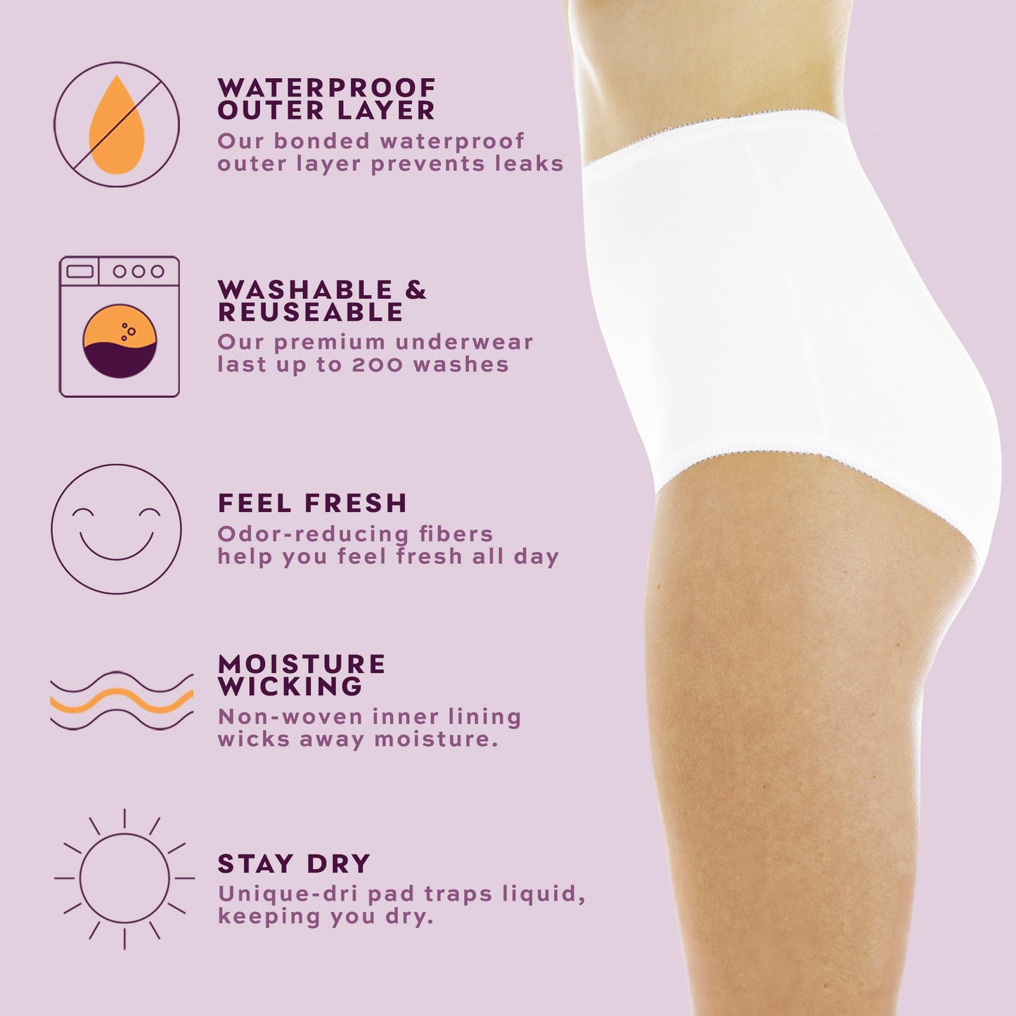 Wearever Women's Cotton Comfort Incontinence Panties for Bladder Control with Regular Absorbency - Reusable & Washable Leak Proof Underwear 150 ml (Pack of 3) (Pastel) (L) (Fits Hip Sizes: 41-42")