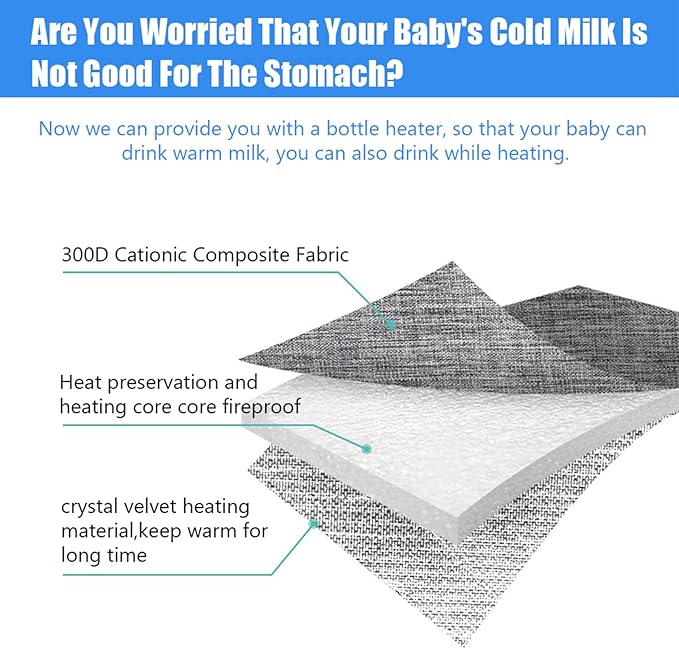 Milltrip USB Bottle Heated Cover - Portable Milk Warmer Bag with Adjustable Heating (37-42°C), Fits Most Baby Bottles - Fast & Even Heating for Travel, Car & Home Use (Gray)