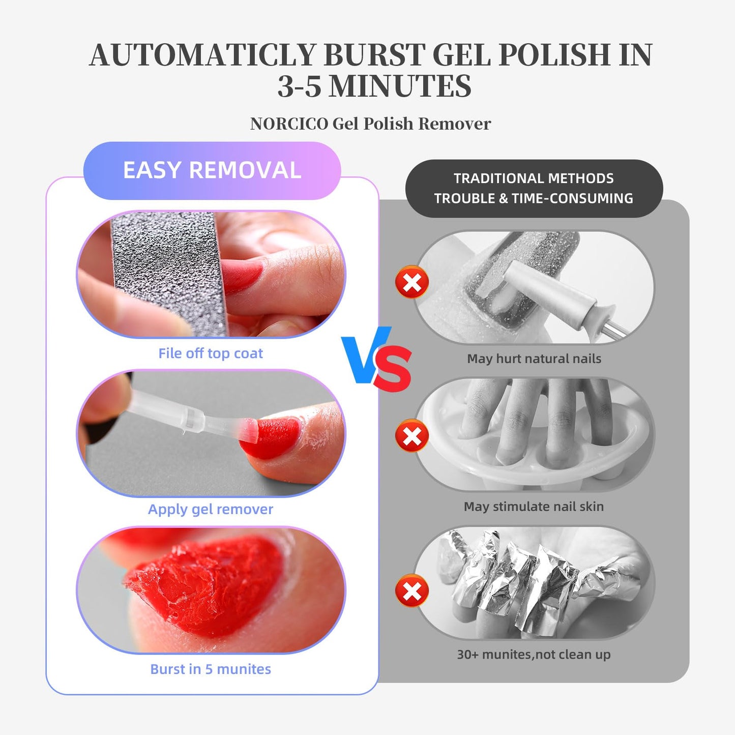 Gel Polish Remover Kit for Gel & Shellac Nails - 2-5-Minutes Fast Removal, No Soak Needed with Cuticle Pusher | Acetone-free Gel