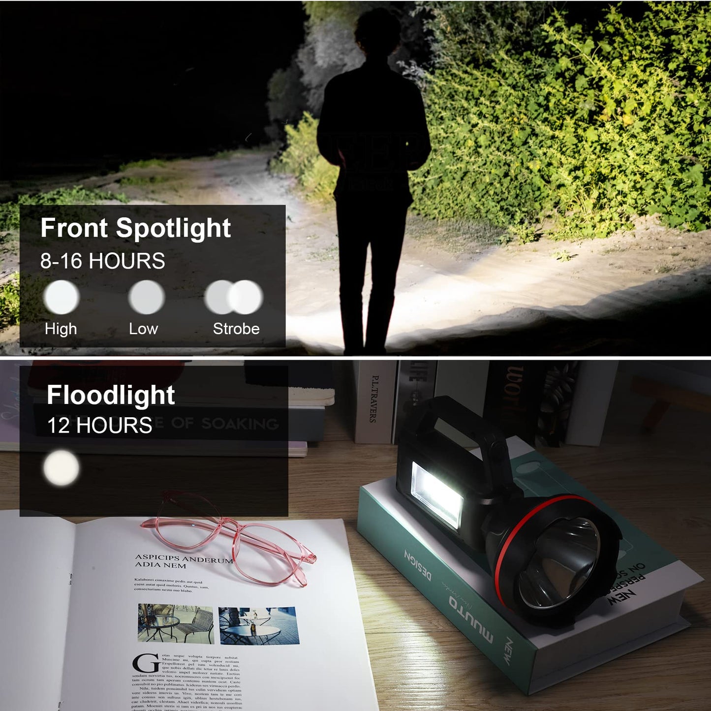 SUNPRO Rechargeable Spotlight Flashlight, High Lumens, USB Output, Model QK-SCD, Black1