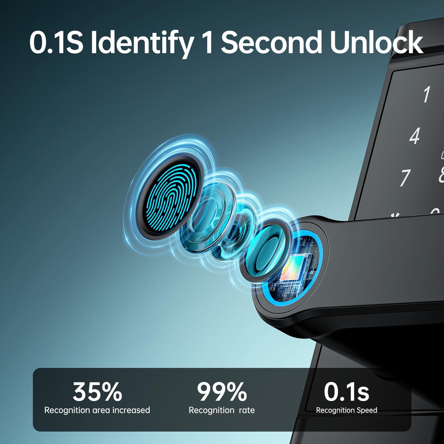 WiFi keypad Door Lock with Handle: NUTOMO keyless Entry doorlock deadbolt with Handle Set,Fingerprint Smart Lock for Front Door,Smart Electronic Deadbolt with Alexa/Bluetooth/App Control Black