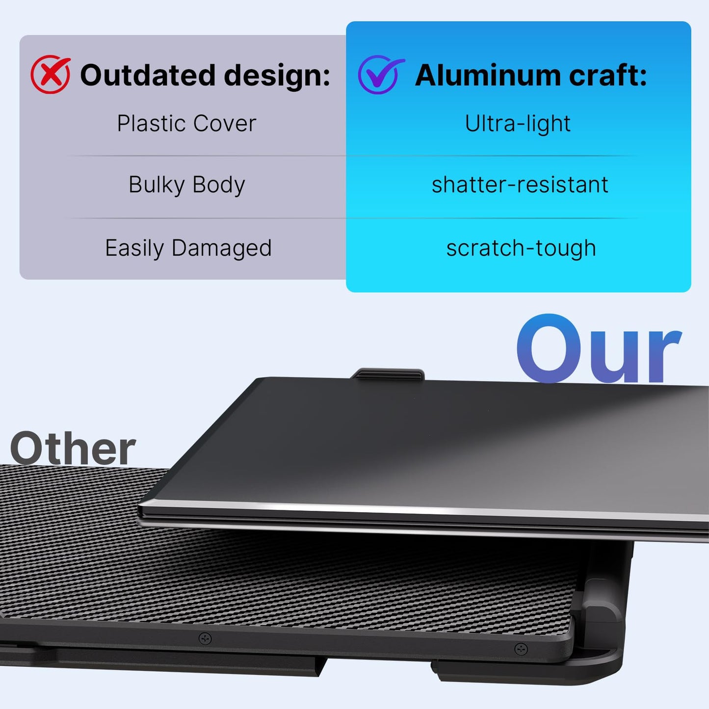 AOKER Laptop Screen Extender - Ultra-Thin 1.3lbs 14" FHD IPS Dual Portable Monitor Extension for Laptop, Attachment Plug & Play for 13-17" Laptops, Second Extra Travel Display for Windows/Mac/Android