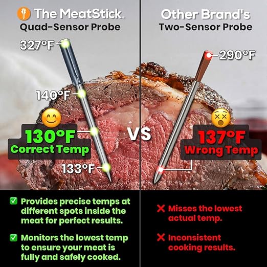 MeatStick 4X Bundle [2-Probe/650ft Range] | Quad Sensors Smart Wireless Meat Thermometer with Bluetooth | for Smoking, Grilling, BBQ, Air Fryer, Deep Frying, Oven, Sous Vide, Rotisserie